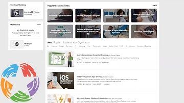 Lynda.com (LinkedIn Learning) 101 Workshop - 7/7/2020