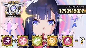 1 Billion DMG Per...Kafka