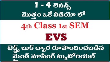 4th class evs semester 1, 4th evs, ap dsc latest news today, ap dsc 2021, evs 4th class IIkings dsc