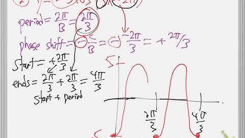m4a-prac exam 2 - not mul choice - part 1
