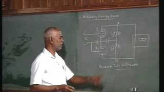 Lecture - 6 Principles Of Mechanical Measurements