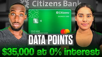 Get $30K of Business Credit From Citizen