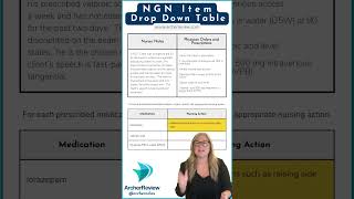 NGN Practice Question: Drop Down Table