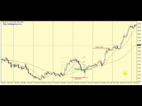 Алексей лабада в идео форекс moneybookers to webmoney