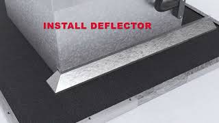Quick Install Guide: 360 Grease Containment System | DRIPLOC