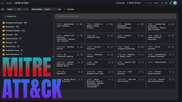 New MITRE ATT&CK Integration in CoPilot – Game Changer for SOC Analysts!