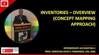 FAR. Inventories - Overview (Ref: Valix, Millan and Asuncion, Ngina & Escala)