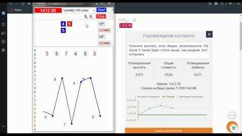 Binary com индекс 100 анализ по Tick Reader стратегия 5 тик