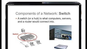 Cisco Training for Beginners Cisco Routers Video Series