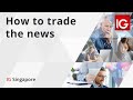Announcements Trading News Forex