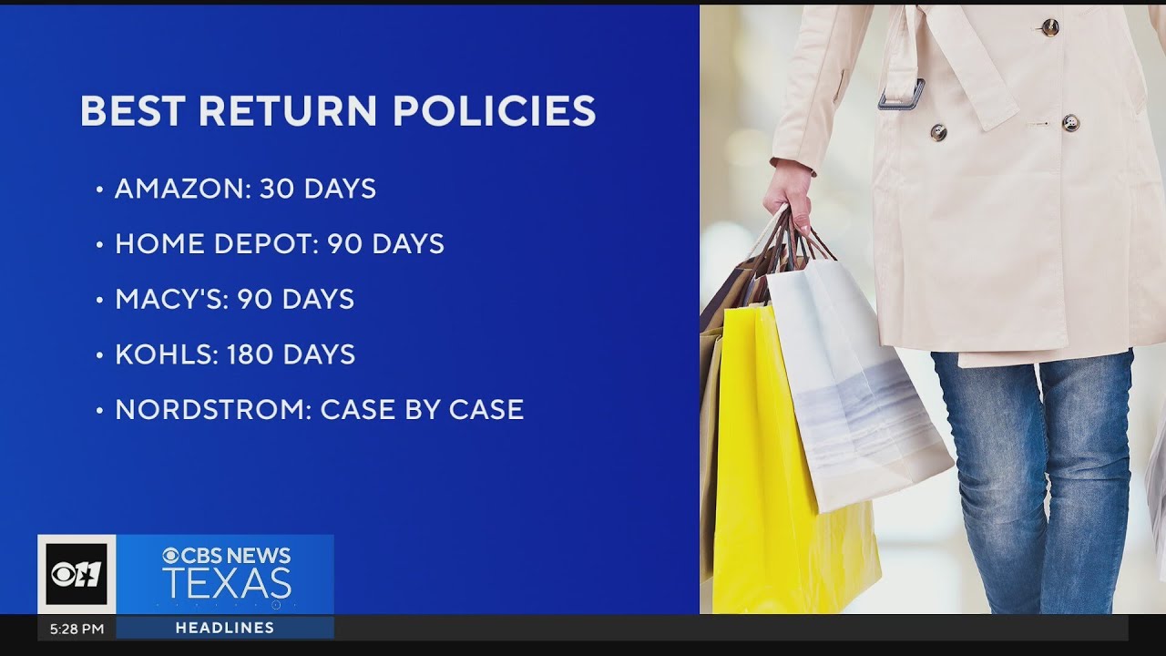 How to handle holiday returns - YouTube