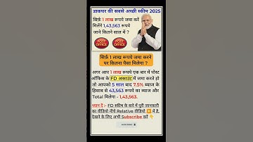 Post Office Fd Scheme 2025 | post office Fd Complete Details, Rules and Calculation |