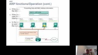 CCNA1 Chapter 5 part 3