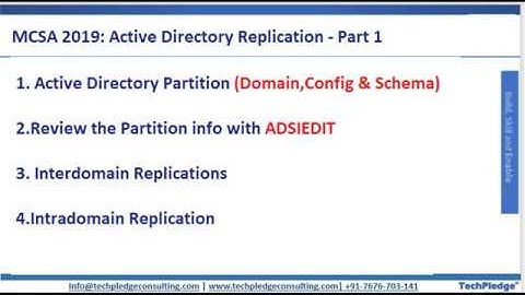 MCSA 2019 - Active Directory Replications Part 1 | Windows Server Admin | TechPledge Consulting