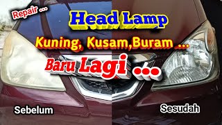 How to clean it / Like a car headlight that is blurry, dull, becomes clear and shiny