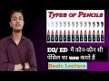 Engineering graphics Basic Lecture 2 types of pencil, HB , H, 2H, B , 2B ,3B 1st SEM. for all branch