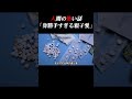 【ヒトコワ】身勝手すぎる親子愛　#shorts