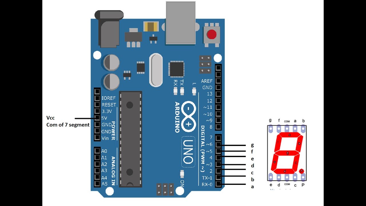 7- Segment LED Interfacing with Arduino using Tinkercad