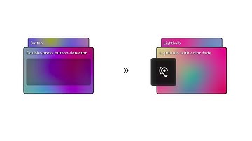 Generative Trigger-Action Programming with Ply