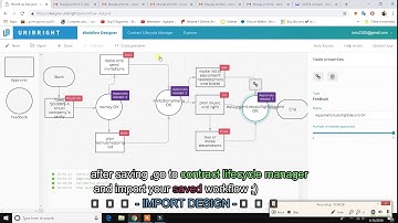 Unibright framework beta demo testing