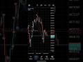 Algo Trading On GOLD | Live XAUUSD Trading #goldtrading #trading #xauusd