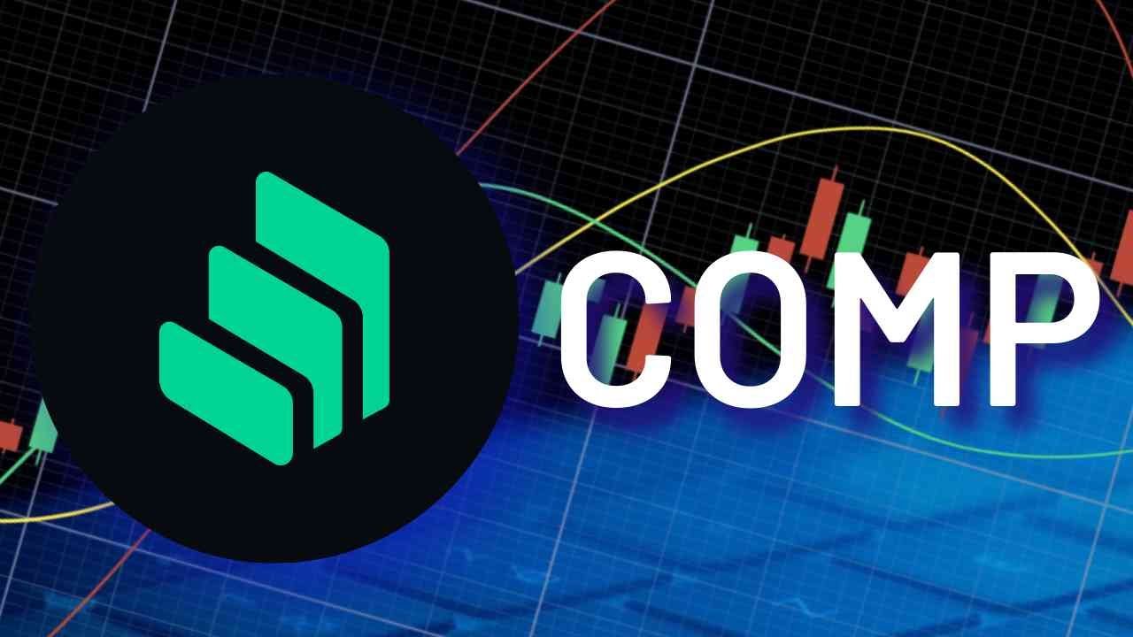 COMP held up Strong ? Bull Market Prices Daily Price Analysis # COMP held up Strong ? Bull Market Prices Daily Price Analysis #