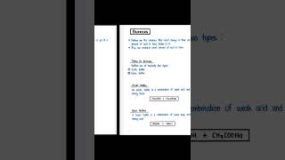 Buffers| Buffers Solution| Type of Buffer| Buffers Capacity| pharmaceutical inorganic Chemistry