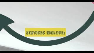 Travel API Integration, Travel Software, Travel Software Development