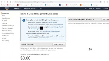 GCP vs AWS: Creating budget and billing alerts