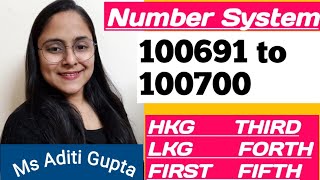 100691 to 100700 | Number Names | Names Number | Maths Numbers | Ginti |Sankhya | Number system