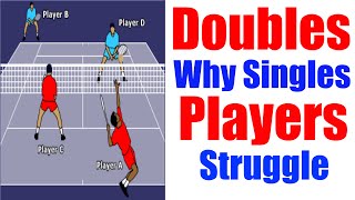 Doubles Tennis 101: A Beginner's Guide to Doubles Tennis Rules