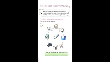 TIN HỌC LỚP 3 BÀI 2 LÀM QUEN VỚI CHUỘT MÁY TÍNH