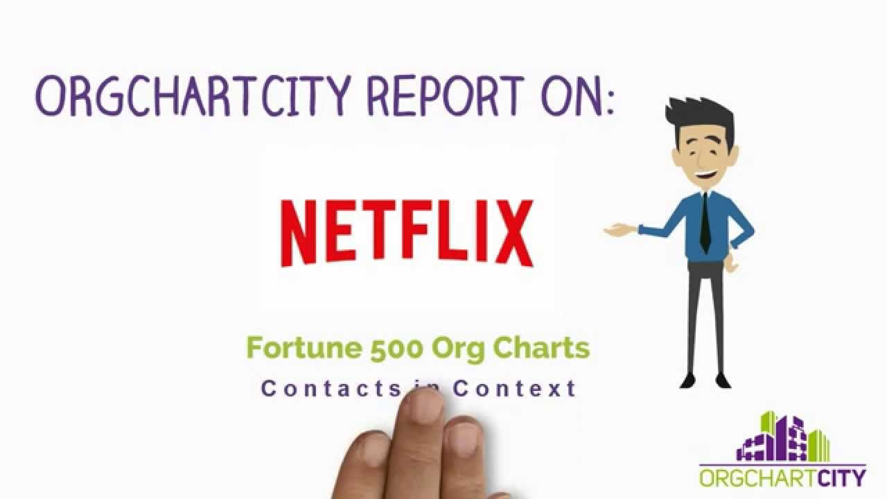 Netflix Organizational Chart
