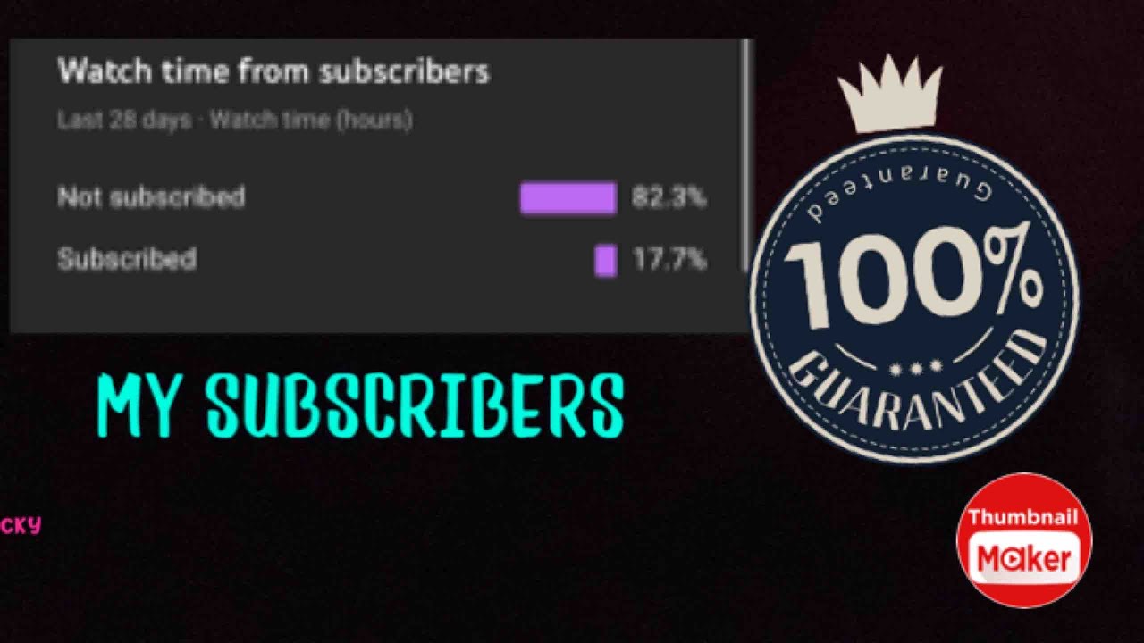 How to check the watch time from your subscribers - YouTube