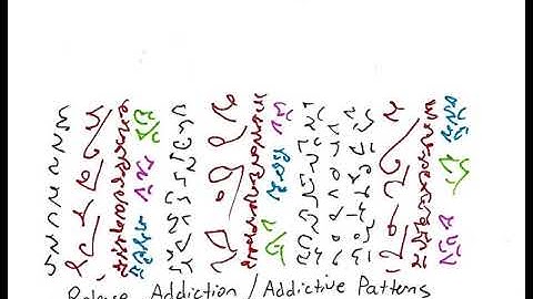 Light Language: Release Addiction and Addictive Patterns