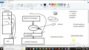 compiler construction lecture 1 part 1