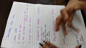 HADOOP INTRODUCTION BDA MU REVISION || PREVIOUS YEARS SOLVED PAPERS ||