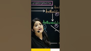 LIFECYCLE OF BRYOPHYTA Trick Under 1 Minute | Biology Trick | #Shorts #EtoosIndia #Biology