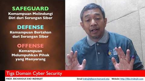 Cyber Security #1: TIGA DOMAIN CYBER SECURITY (Prof. Richardus Eko Indrajit)