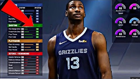 THE MOST OVERPOWERED DEMIGOD POWER FORWARD BUILD NBA 2K20