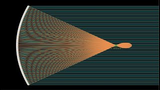 Geometric Definition of the Parabola and visualization of the Optic Property with Desmos