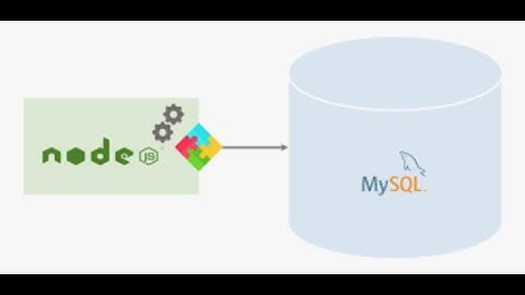 Nodejs vs mysql - Sử dụng Express thực hiện thêm, sửa, xóa, hiển thị dữ liệu