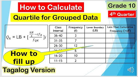 [Tagalog] How to Calculate Quartile for Grouped Data #Mathematics10 #Fourthquarter #GroupedData