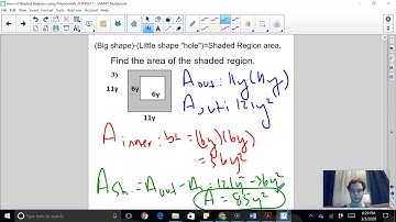 Area of Shaded Region Polynomials
