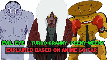 All 7 Yokai and Aliens in Dandadan Anime So Far (Evil Eye, Turbo Granny, Acrobatic Silky)