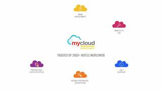 Webinar: Reimagining Revenue Management