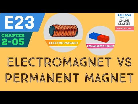 Video: Diferența Dintre Electromagnet și Magnet Permanent