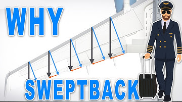 ✅ Swept Back Wings Explained - Why Airplanes Have Sweep Back Wings