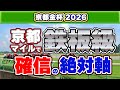 【京都金杯2025予想】京都マイルで崩れるわけがない絶対軸1頭！舞台設定が異常に合わない危険な人気馬とは？良血が爆発する一発馬も公開！