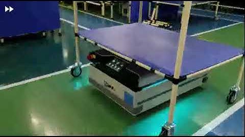 Case Study: 3C MANUFACTURE Parts & Work-in-process Product Turnover